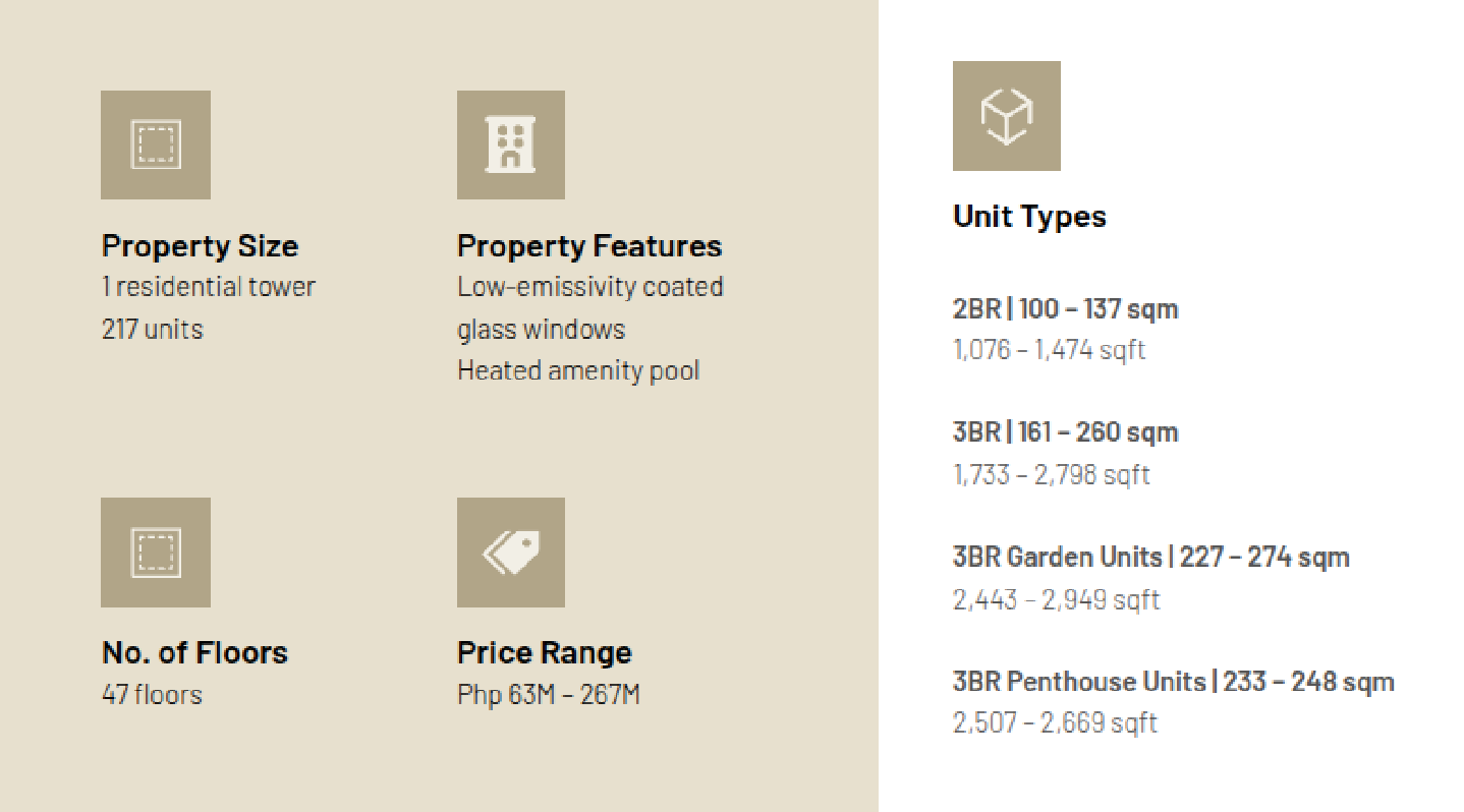 Edades West Condo